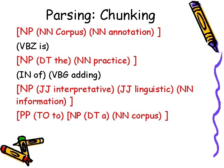 Parsing: Chunking [NP (NN Corpus) (NN annotation) ] (VBZ is) [NP (DT the) (NN