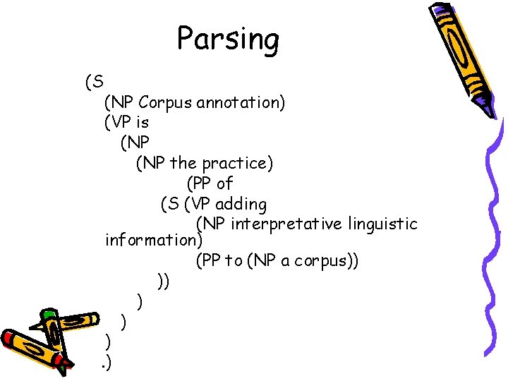 Parsing (S (NP Corpus annotation) (VP is (NP the practice) (PP of (S (VP