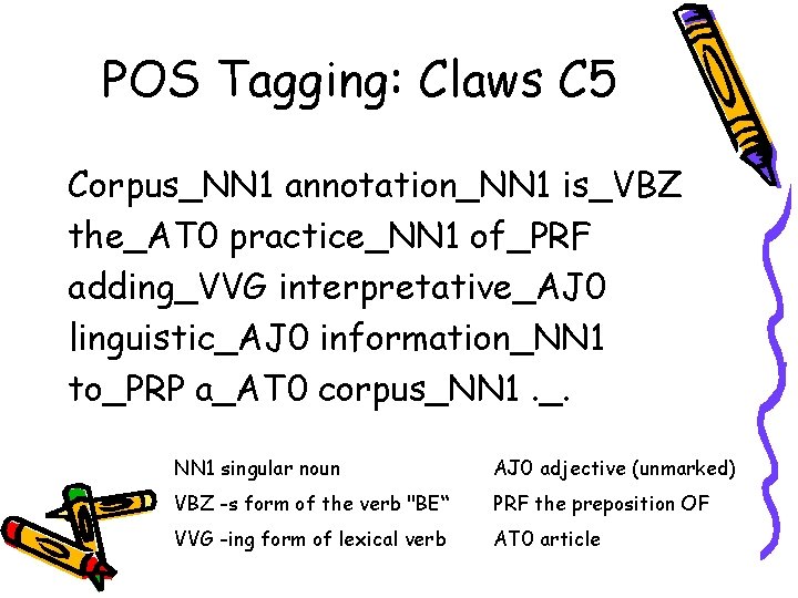 POS Tagging: Claws C 5 Corpus_NN 1 annotation_NN 1 is_VBZ the_AT 0 practice_NN 1