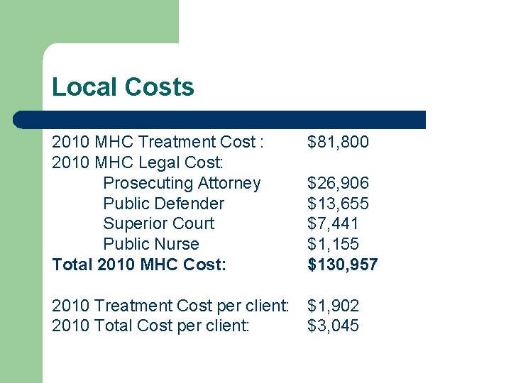 Local Costs 2010 MHC Treatment Cost : 2010 MHC Legal Cost: Prosecuting Attorney Public