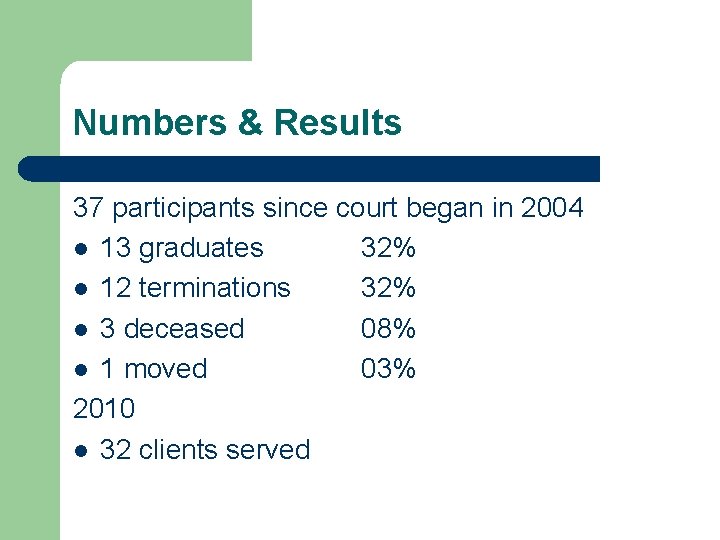 Numbers & Results 37 participants since court began in 2004 l 13 graduates 32%