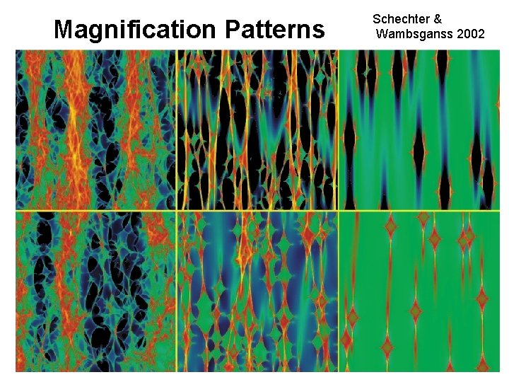 Magnification Patterns Schechter & Wambsganss 2002 