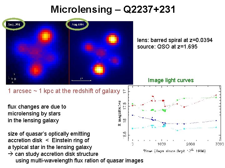 Microlensing – Q 2237+231 lens: barred spiral at z=0. 0394 source: QSO at z=1.