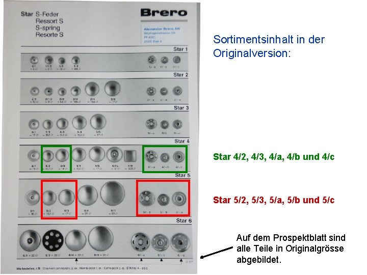 Sortimentsinhalt in der Originalversion: Star 4/2, 4/3, 4/a, 4/b und 4/c Star 5/2, 5/3,