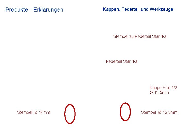 Produkte - Erklärungen Kappen, Federteil und Werkzeuge Stempel zu Federteil Star 4/a Kappe Star