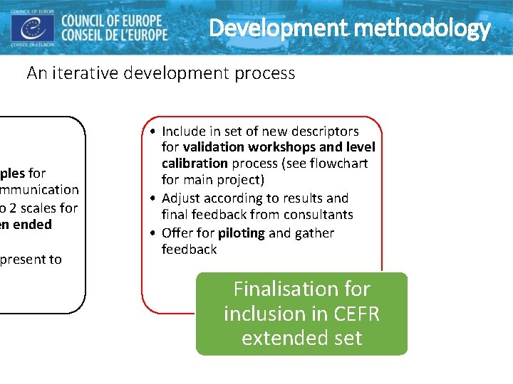 Development methodology An iterative development process ples for mmunication o 2 scales for en Development methodology An iterative development process ples for mmunication o 2 scales for en