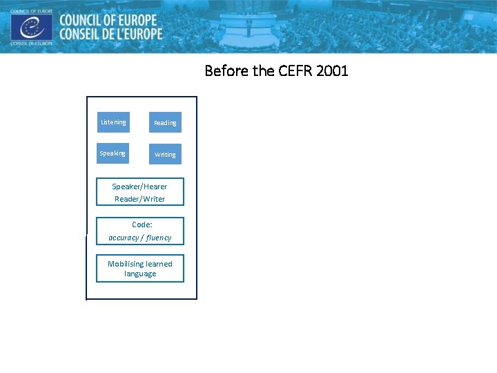 Before the CEFR 2001 Listening Reading Speaking Writing Speaker/Hearer Reader/Writer FCode: accuracy / fluency Before the CEFR 2001 Listening Reading Speaking Writing Speaker/Hearer Reader/Writer FCode: accuracy / fluency