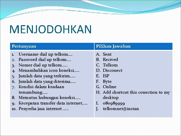 MENJODOHKAN Pertanyaan Pilihan Jawaban 1. 2. 3. 4. 5. 6. 7. A. B. C. MENJODOHKAN Pertanyaan Pilihan Jawaban 1. 2. 3. 4. 5. 6. 7. A. B. C.