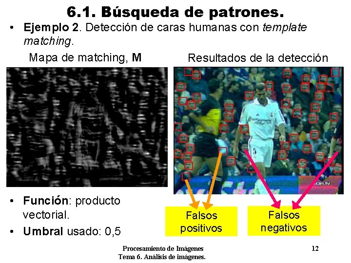6. 1. Búsqueda de patrones. • Ejemplo 2. Detección de caras humanas con template