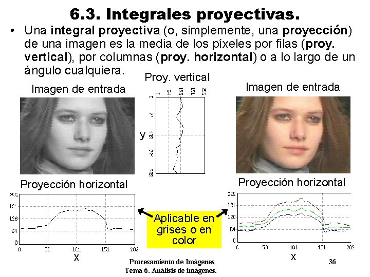 6. 3. Integrales proyectivas. • Una integral proyectiva (o, simplemente, una proyección) de una