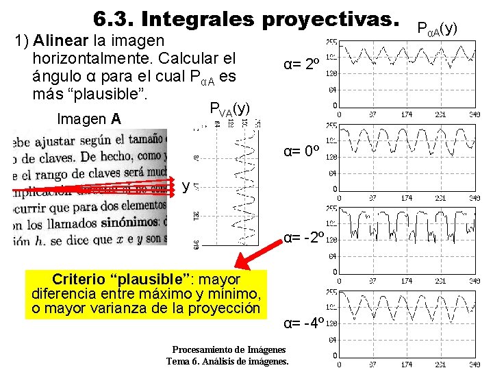 6. 3. Integrales proyectivas. 1) Alinear la imagen horizontalmente. Calcular el ángulo α para