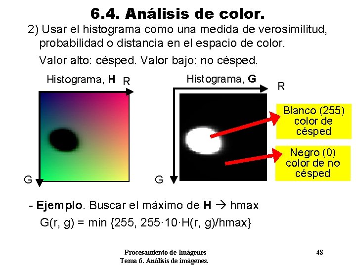 6. 4. Análisis de color. 2) Usar el histograma como una medida de verosimilitud,