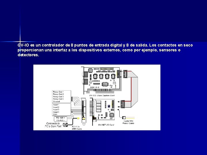 GV-IO es un controlador de 8 puntos de entrada digital y 8 de salida. GV-IO es un controlador de 8 puntos de entrada digital y 8 de salida.