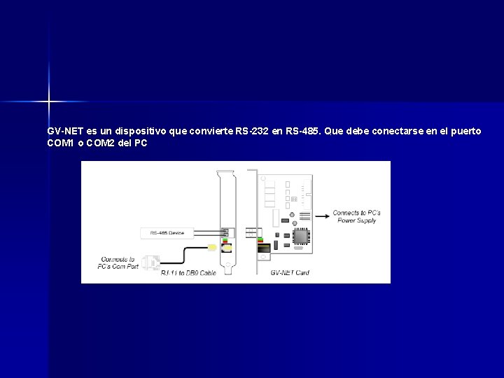GV-NET es un dispositivo que convierte RS-232 en RS-485. Que debe conectarse en el GV-NET es un dispositivo que convierte RS-232 en RS-485. Que debe conectarse en el