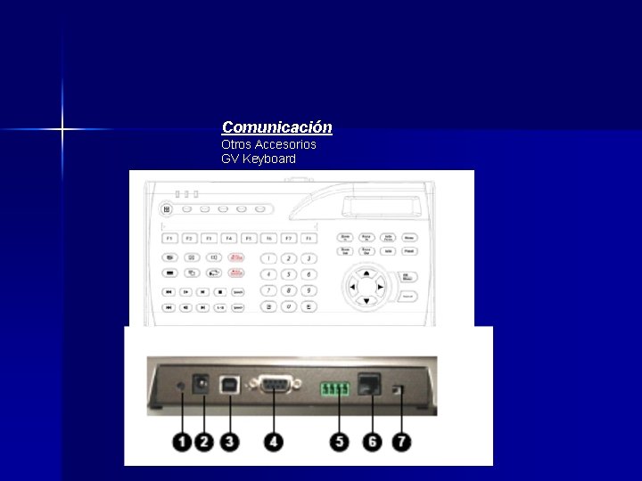 Comunicación Otros Accesorios GV Keyboard Comunicación Otros Accesorios GV Keyboard
