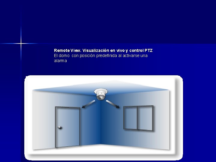 Remote View. Visualización en vivo y control PTZ El domo con posición predefinida al Remote View. Visualización en vivo y control PTZ El domo con posición predefinida al
