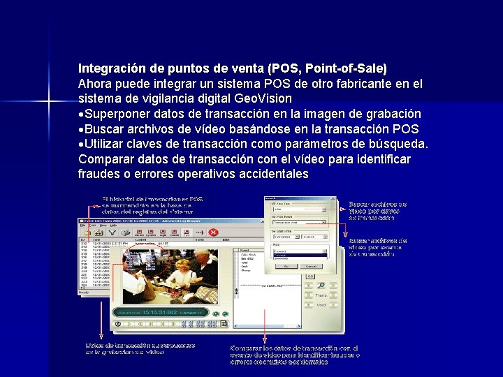 Integración de puntos de venta (POS, Point-of-Sale) Ahora puede integrar un sistema POS de Integración de puntos de venta (POS, Point-of-Sale) Ahora puede integrar un sistema POS de