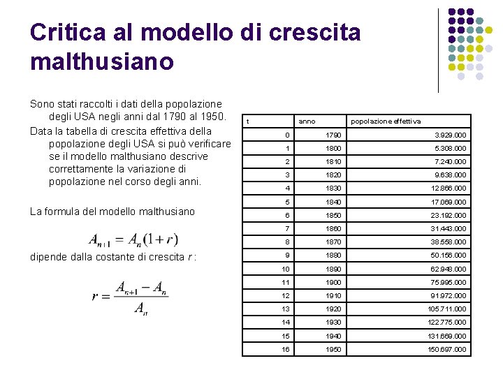 Critica al modello di crescita malthusiano Sono stati raccolti i dati della popolazione degli