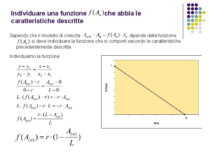 Individuare una funzione caratteristiche descritte che abbia le Sapendo che il modello di crescita