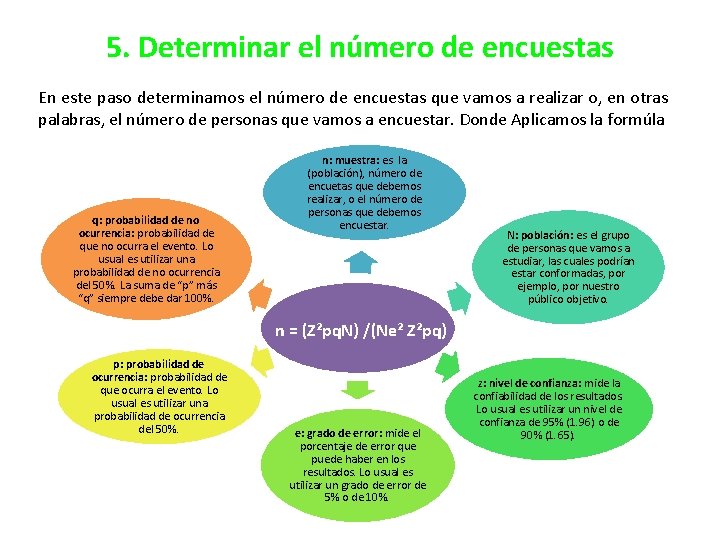 5. Determinar el número de encuestas En este paso determinamos el número de encuestas