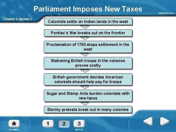 Parliament Imposes New Taxes Chapter 5, Section 2 Colonists settle on Indian lands in