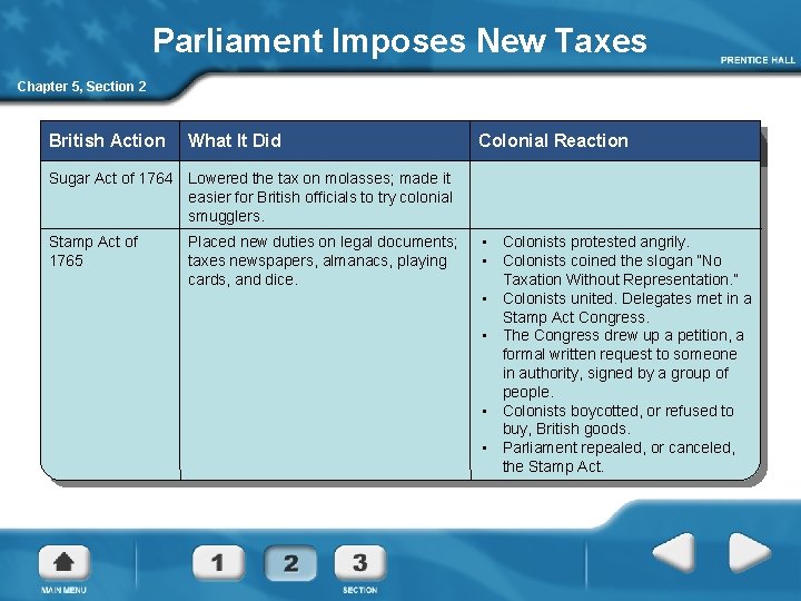 Parliament Imposes New Taxes Chapter 5, Section 2 British Action What It Did Colonial Parliament Imposes New Taxes Chapter 5, Section 2 British Action What It Did Colonial