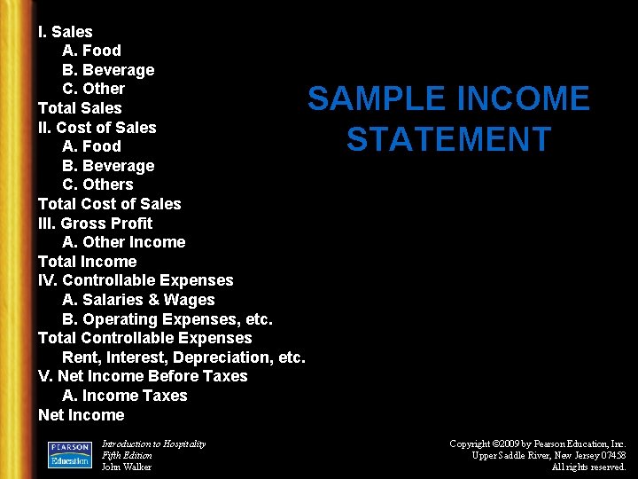 I. Sales A. Food B. Beverage C. Other Total Sales II. Cost of Sales