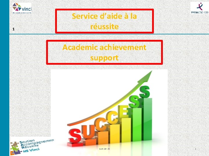 1 Service d’aide à la réussite Academic achievement support SAR 19 -20 1 1 Service d’aide à la réussite Academic achievement support SAR 19 -20 1