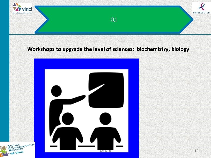 Q 1 Workshops to upgrade the level of sciences: biochemistry, biology SAR 19 -20 Q 1 Workshops to upgrade the level of sciences: biochemistry, biology SAR 19 -20