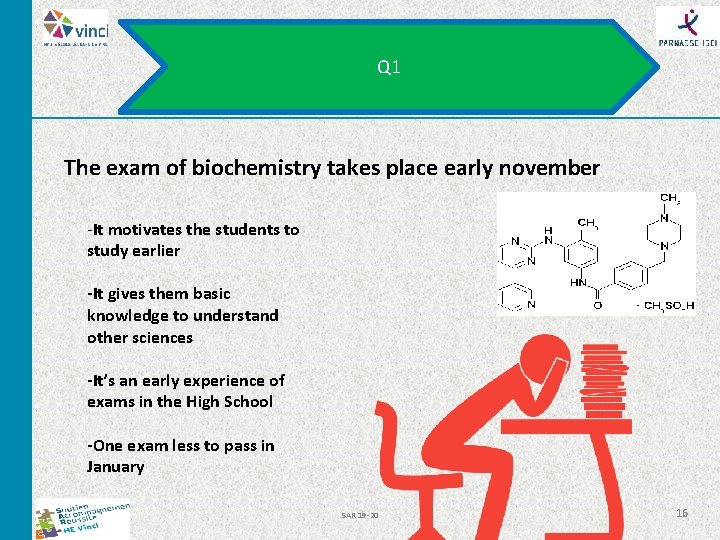 Q 1 The exam of biochemistry takes place early november -It motivates the students Q 1 The exam of biochemistry takes place early november -It motivates the students