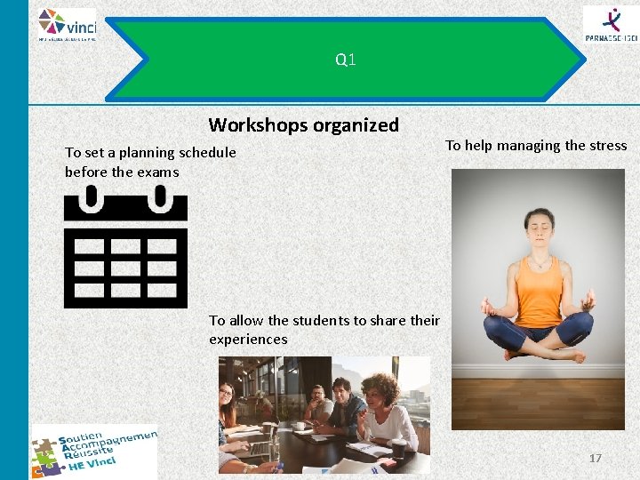 Q 1 Workshops organized To set a planning schedule before the exams To help Q 1 Workshops organized To set a planning schedule before the exams To help