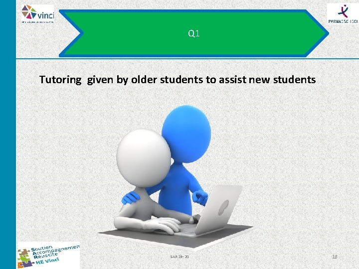 Q 1 Tutoring given by older students to assist new students SAR 19 -20 Q 1 Tutoring given by older students to assist new students SAR 19 -20