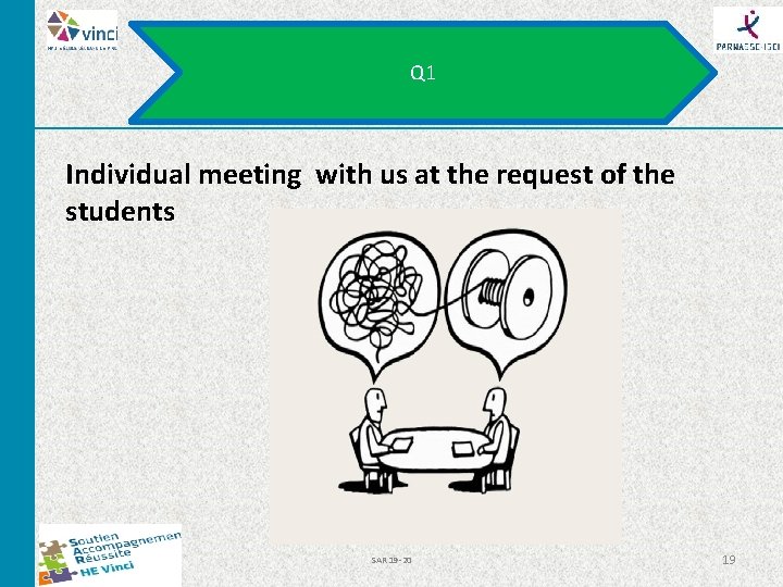 Q 1 Individual meeting with us at the request of the students SAR 19 Q 1 Individual meeting with us at the request of the students SAR 19
