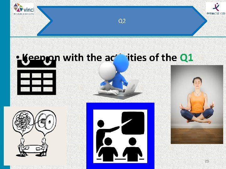 Q 2 • Keep on with the activities of the Q 1 SAR 19 Q 2 • Keep on with the activities of the Q 1 SAR 19