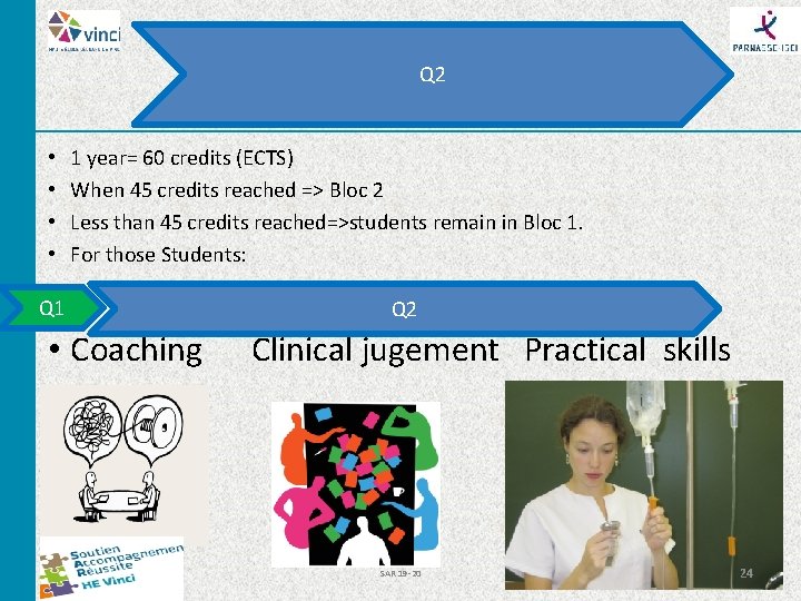 Q 2 • • Q 1 1 year= 60 credits (ECTS) When 45 credits Q 2 • • Q 1 1 year= 60 credits (ECTS) When 45 credits