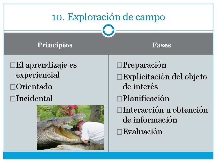 10. Exploración de campo Principios Fases �El aprendizaje es �Preparación experiencial �Orientado �Incidental �Explicitación