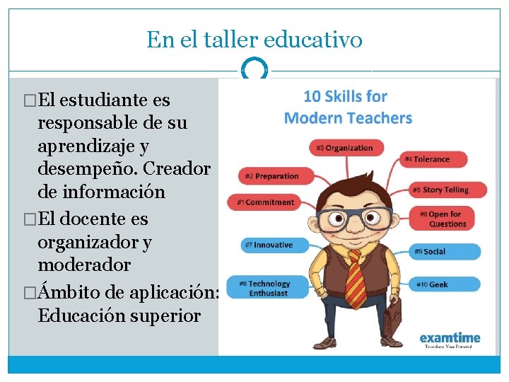 En el taller educativo �El estudiante es responsable de su aprendizaje y desempeño. Creador