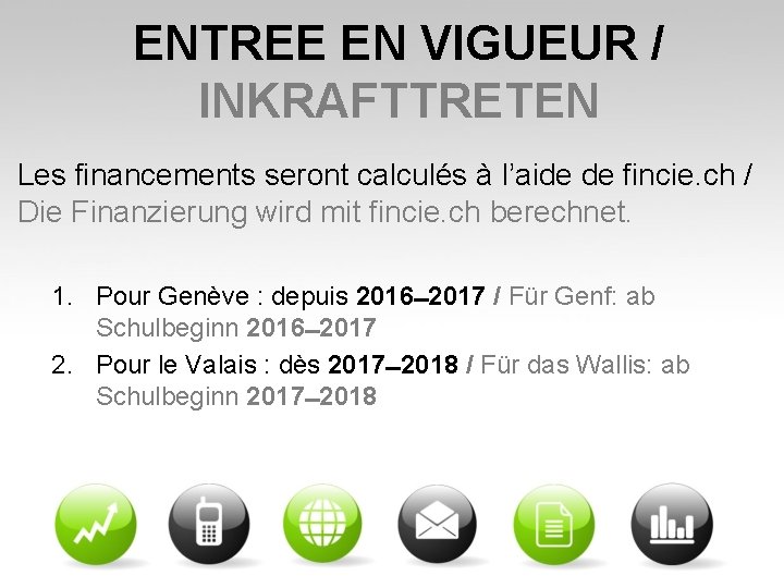 ENTREE EN VIGUEUR / INKRAFTTRETEN Les financements seront calculés à l’aide de fincie. ch