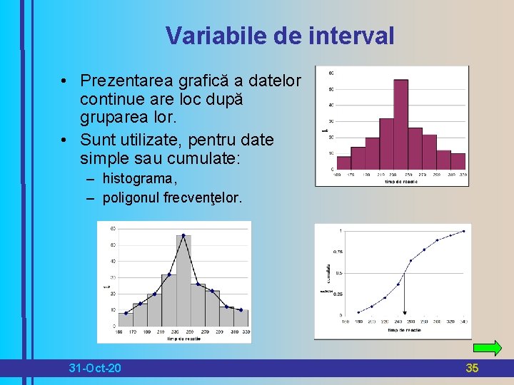 Variabile de interval • Prezentarea grafică a datelor continue are loc după gruparea lor.