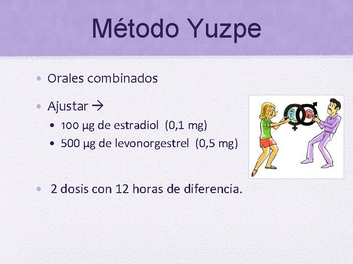 Método Yuzpe • Orales combinados • Ajustar • 100 μg de estradiol (0, 1