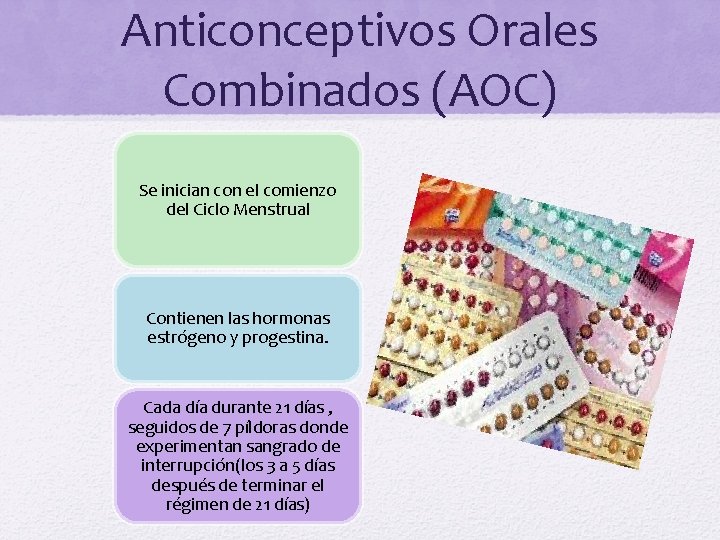 Anticonceptivos Orales Combinados (AOC) Se inician con el comienzo del Ciclo Menstrual Contienen las