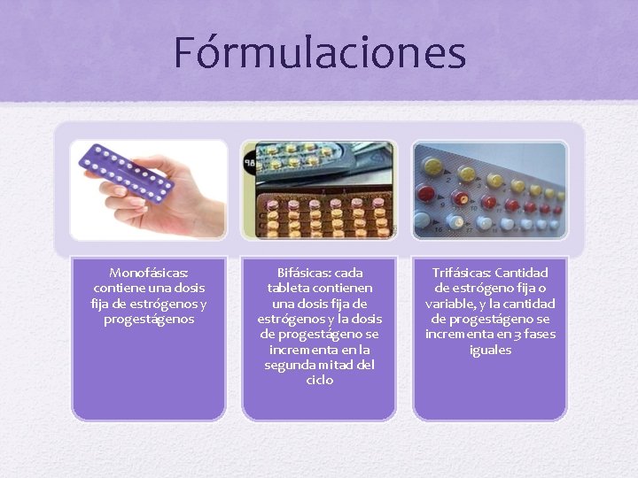 Fórmulaciones Monofásicas: contiene una dosis fija de estrógenos y progestágenos Bifásicas: cada tableta contienen