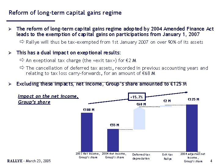 Reform of long-term capital gains regime Ø The reform of long-term capital gains regime