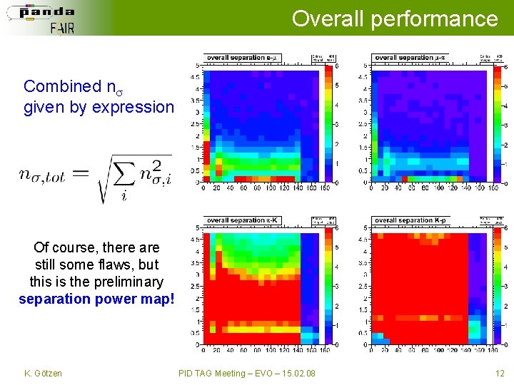 Overall performance Combined n given by expression Of course, there are still some flaws,