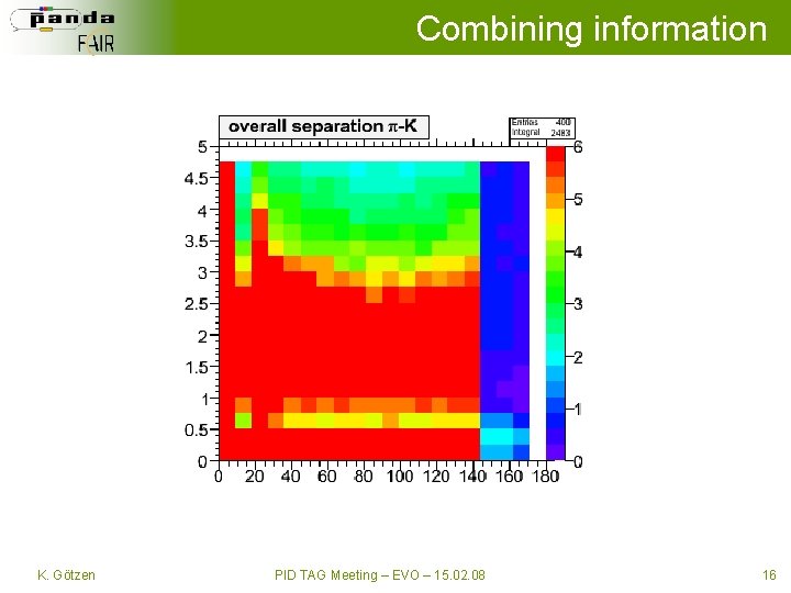 Combining information K. Götzen PID TAG Meeting – EVO – 15. 02. 08 16