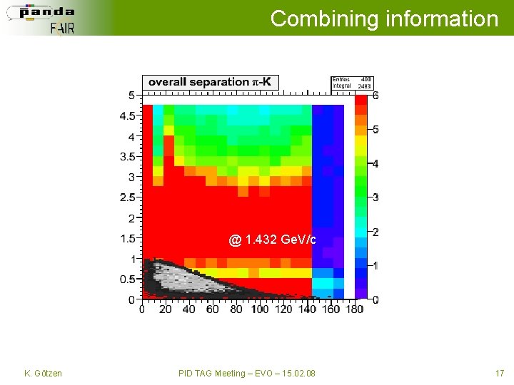 Combining information @ 1. 432 Ge. V/c K. Götzen PID TAG Meeting – EVO