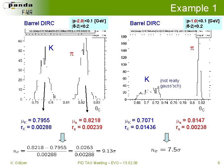 Example 1 Barrel DIRC K |p-2. 0|<0. 1 [Ge. V] | -2|<0. 2 K