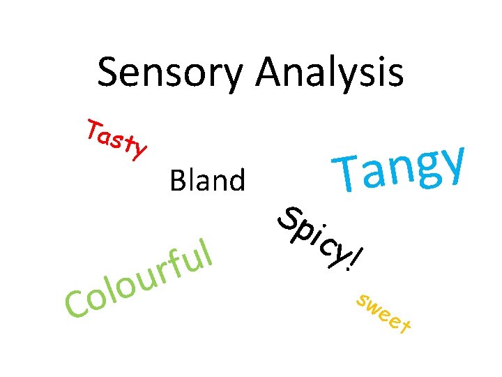 Sensory Analysis Tas ty Bland C l u f r u o ol Sp