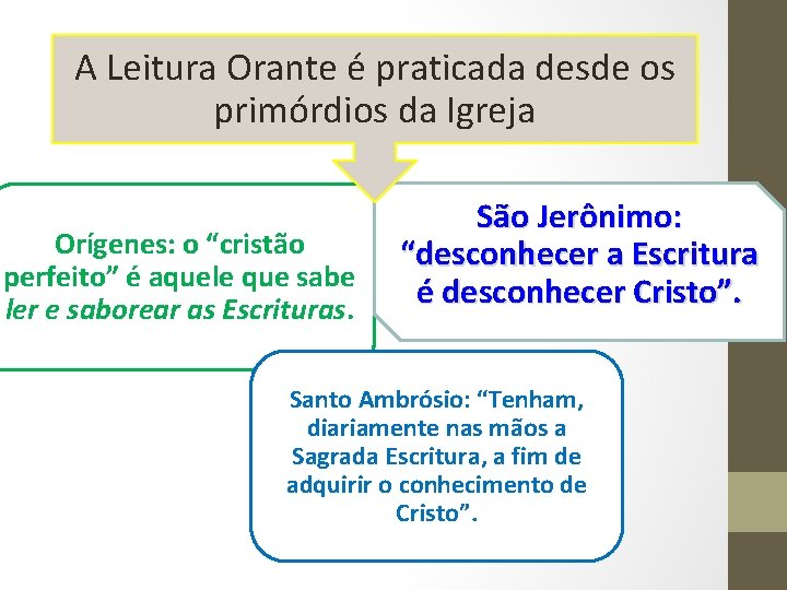 A Leitura Orante é praticada desde os primórdios da Igreja Orígenes: o “cristão perfeito”