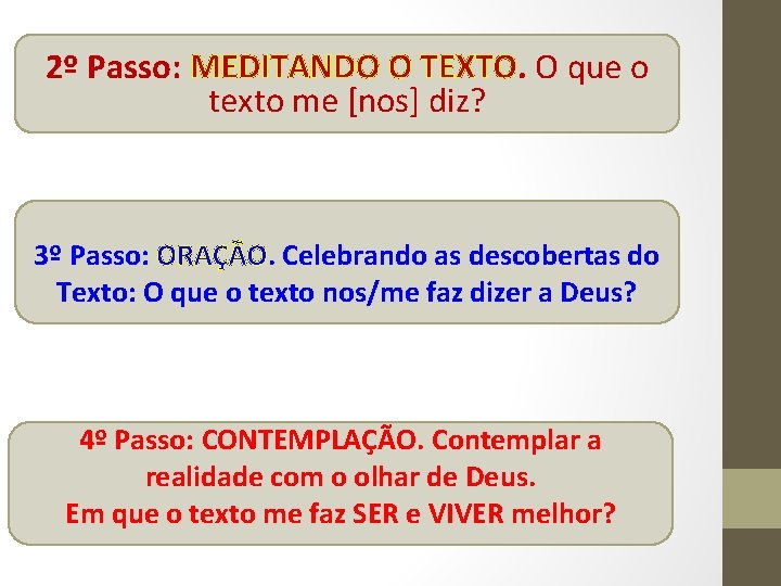 2º Passo: MEDITANDO O TEXTO. O que o texto me [nos] diz? 3º Passo: